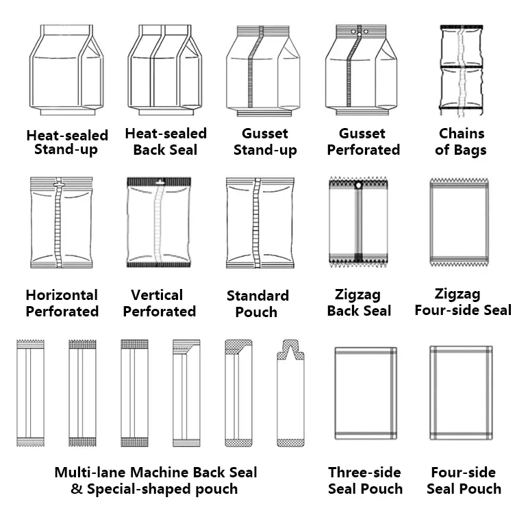 Bag Styles - - 1 bags style