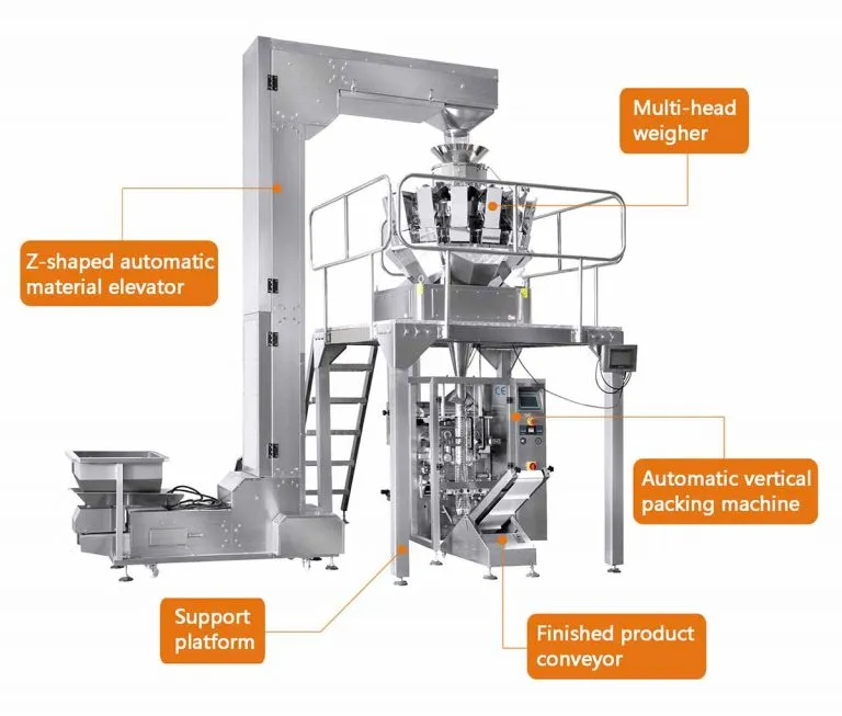 Potato Chip Packaging Machine