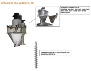 JT-8 Auger Filler