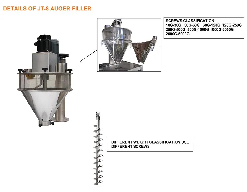 JT-8 Auger Filler